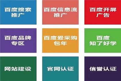 SEM托管服务效果案例展示
